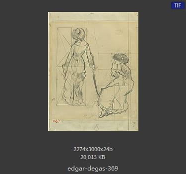 Edgar Degas