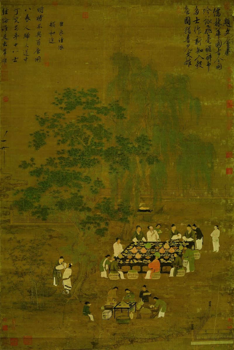 文会图