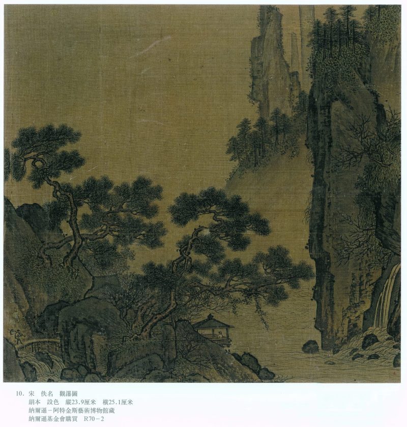 观瀑图